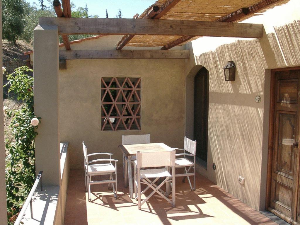 Il Pezzatino Country house